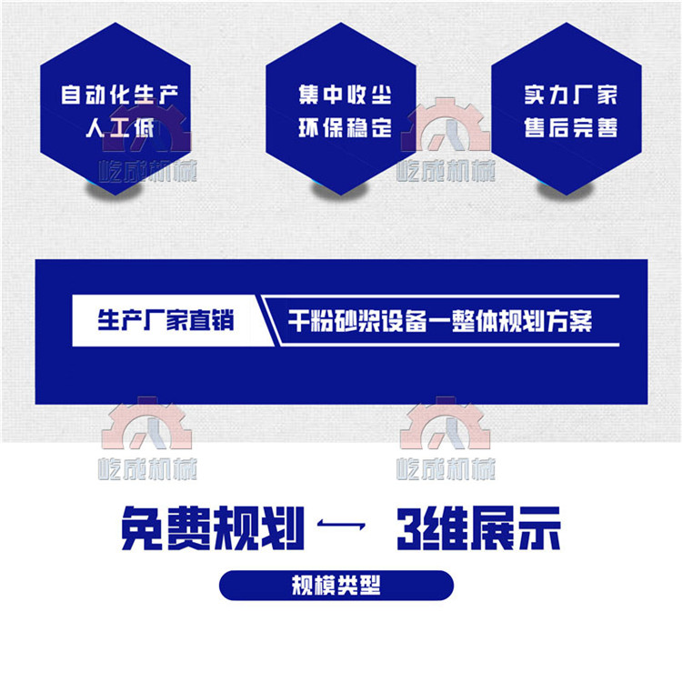 1.石膏砂漿設(shè)備