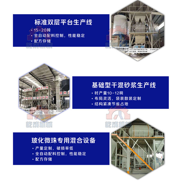 3.石膏砂漿生產(chǎn)線