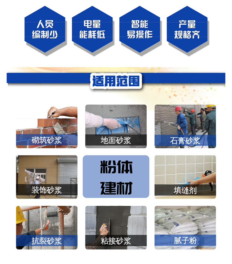 生產(chǎn)設備適用范圍